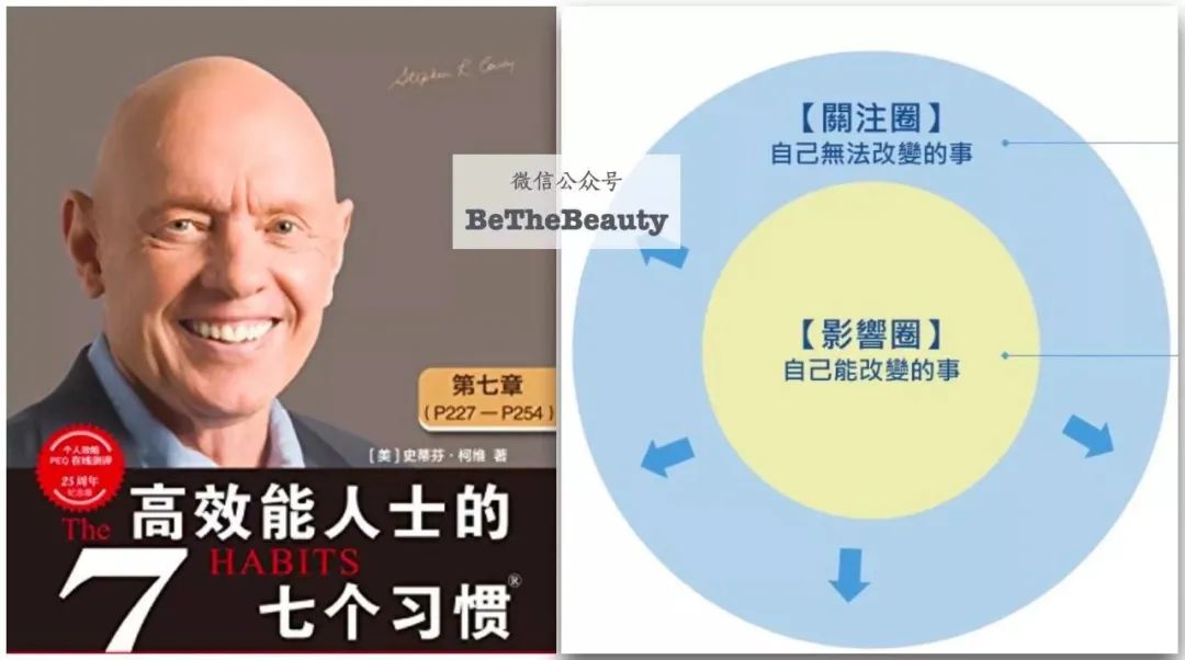 怎么把「状态低谷期」变「蓄力逆袭期」？最低成本状态回血，简单有效！休闲区蓝鸢梦想 - Www.slyday.coM