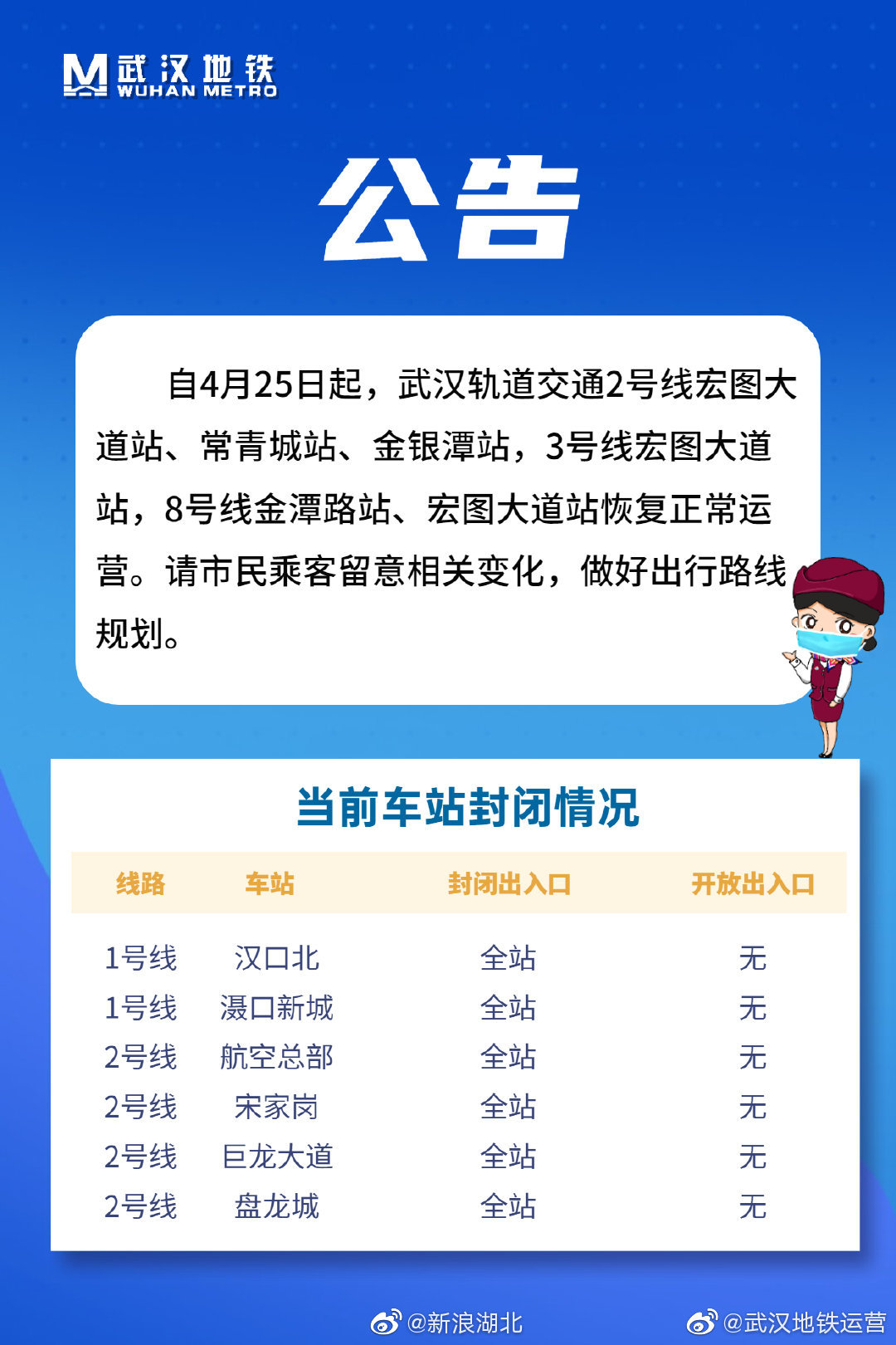 武汉部分地铁站点恢复正常运营