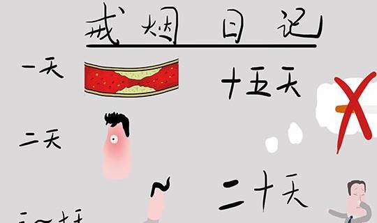 戒烟一月后,身体会有什么变化?