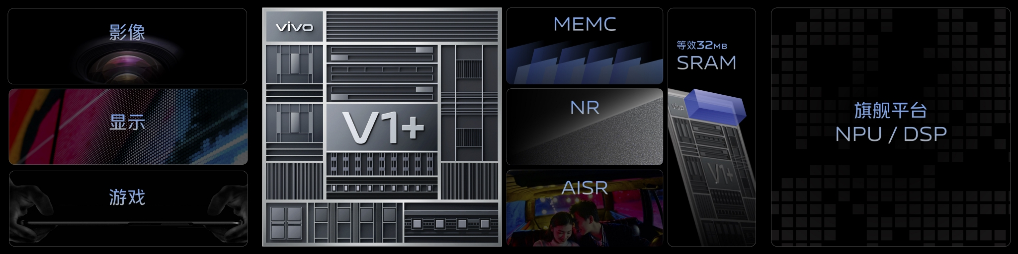 vivo X80 Pro 评测：用上全新 V1+ 自研芯片，会「再一次」成为年度影像旗舰吗？休闲区蓝鸢梦想 - Www.slyday.coM