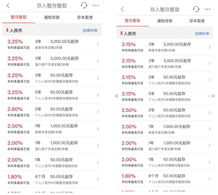 工商银行APP4月25日之前与4月25日截图对比