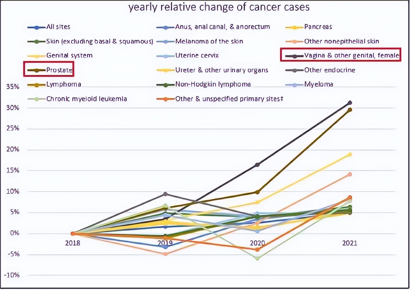 警惕!英美等多个国家出现不明原因儿童肝炎病例,已出现死亡病例休闲区蓝鸢梦想 - Www.slyday.coM 警惕!英美等多个国家出现不明原因儿童肝炎病例,已出现死亡病例休闲区蓝鸢梦想 - Www.slyday.coM