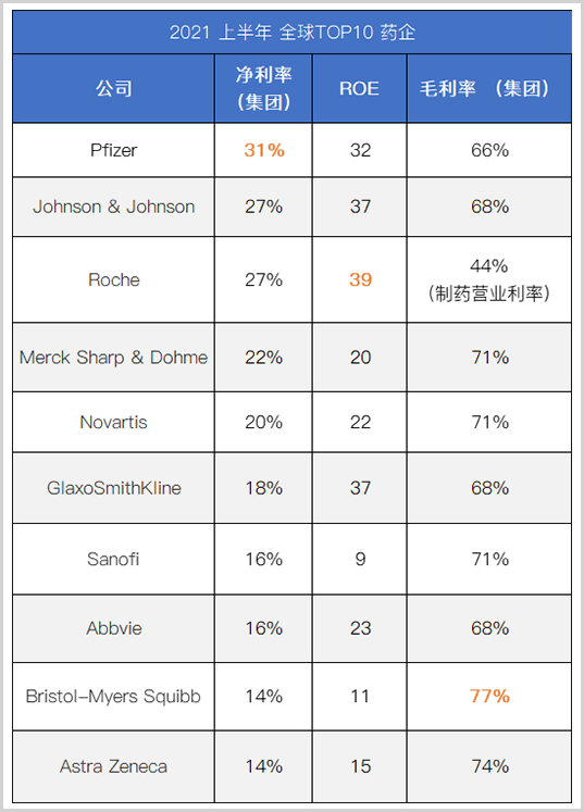 ▲图片截取自网络