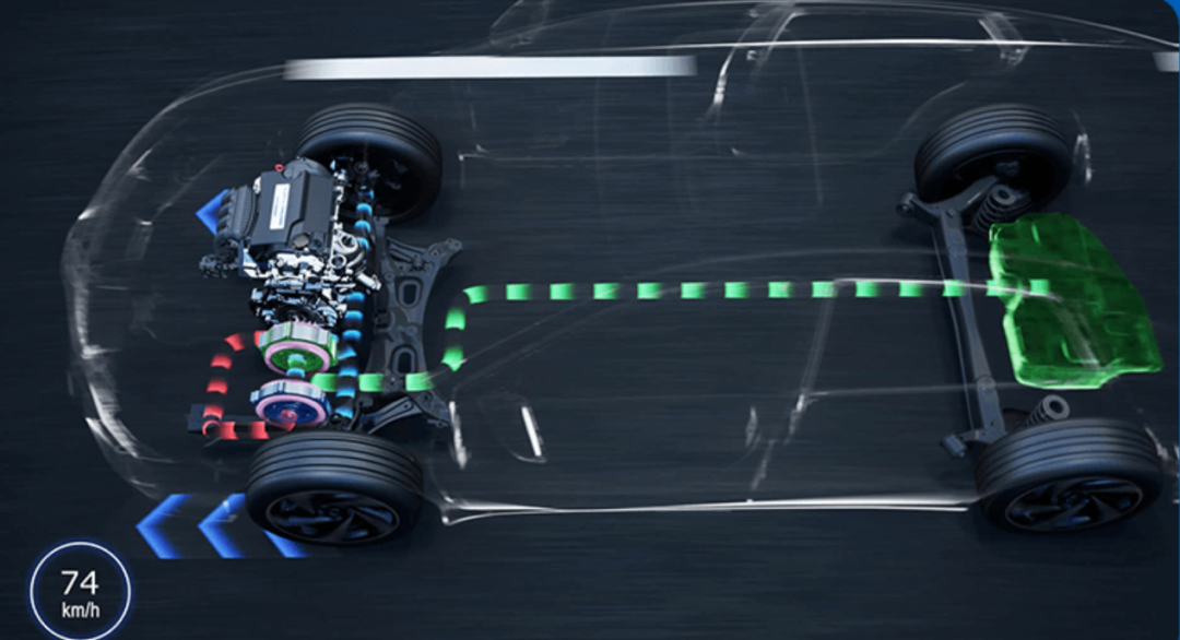 同为油电混合，预算15万 这两台车该如何进行抉择？