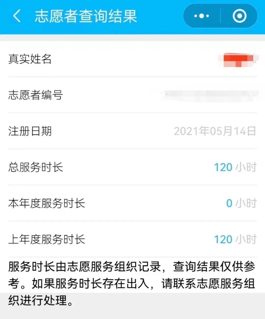 受访者供图