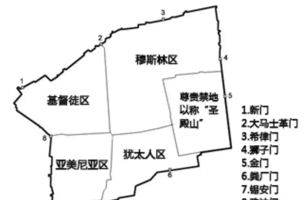 詳解耶路撒冷兩個國家為何共用一個首都同時是3大宗教的聖城