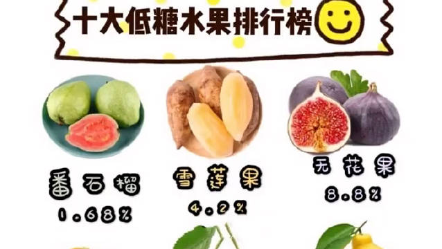 十大低糖水果排行榜奉上