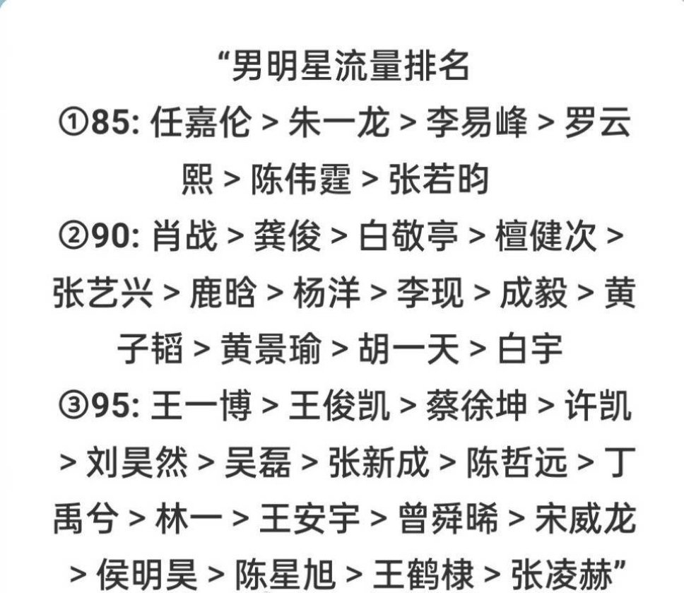 男明星超话流量