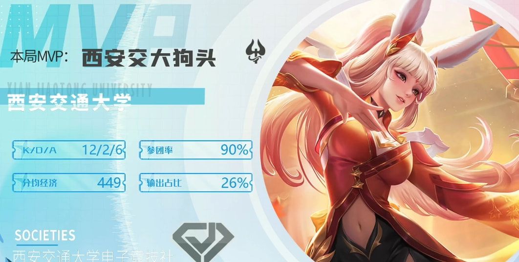 王者荣耀摘星杯：西安交通大学夺冠,北笙成为最大赢家休闲区蓝鸢梦想 - Www.slyday.coM