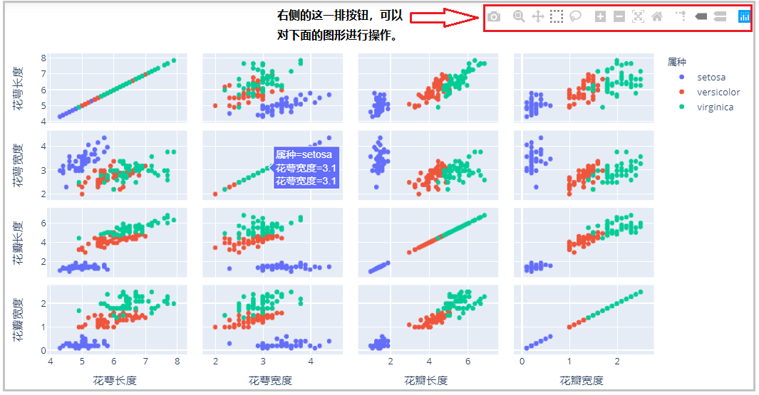 非常厉害的可视化库 Plotly__财经头条