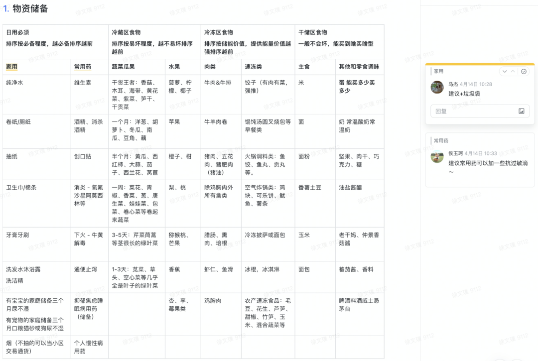 疫情中的上海人：在飞书学囤货，在微信买猪肉，在B站学做菜休闲区蓝鸢梦想 - Www.slyday.coM