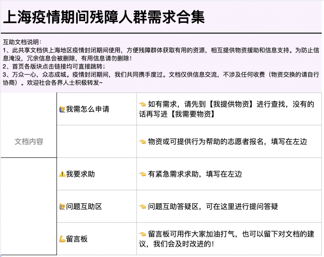 疫情中的上海人：在飞书学囤货，在微信买猪肉，在B站学做菜休闲区蓝鸢梦想 - Www.slyday.coM