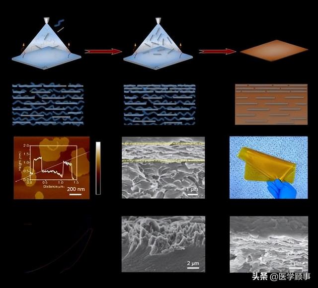 聚酰亚胺胶带作用详述 怎么做seo推广毫金手指六六二十