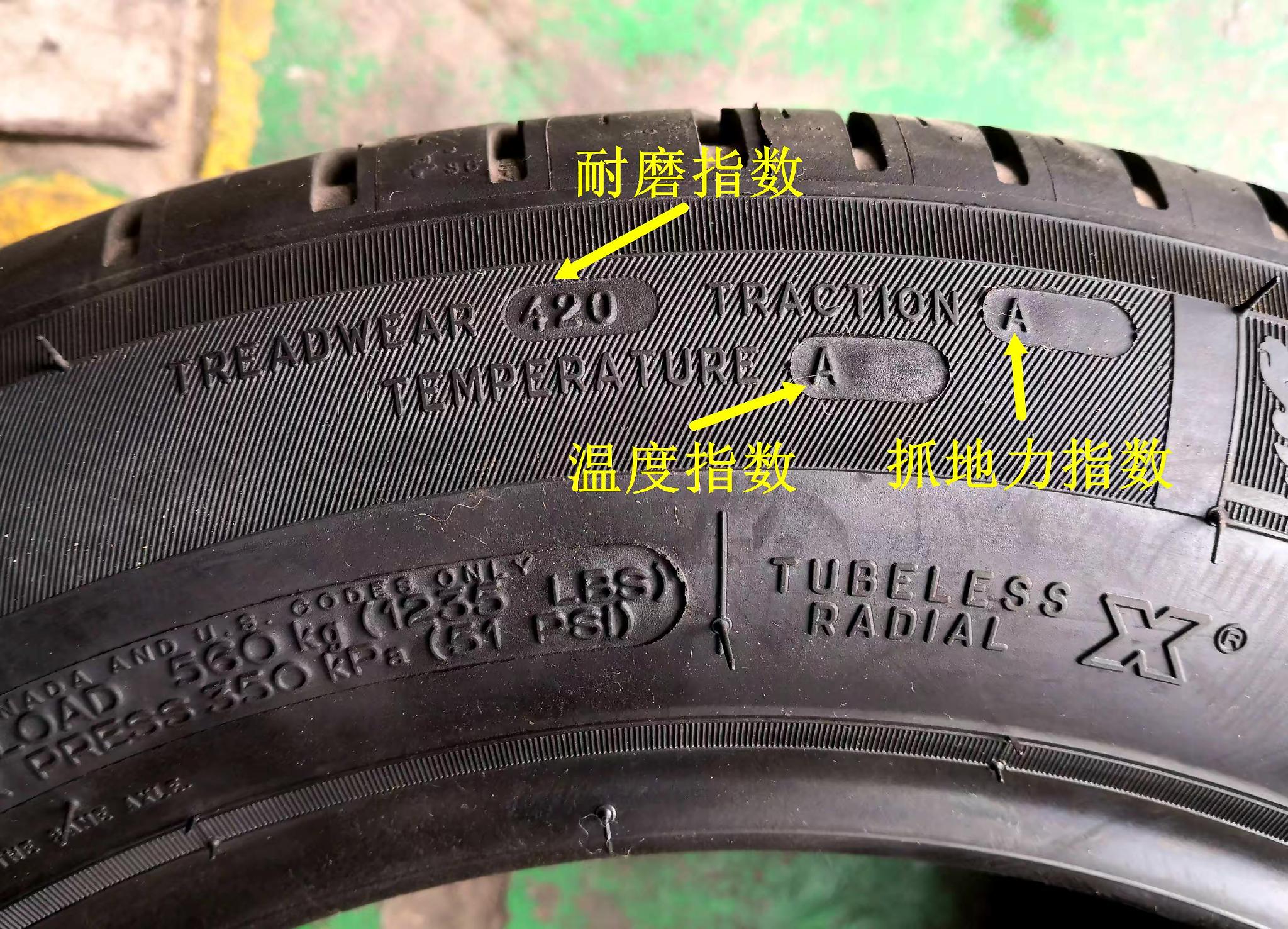 traction)以及耐高温等级(temperature),其次还需要关注轮胎的速度