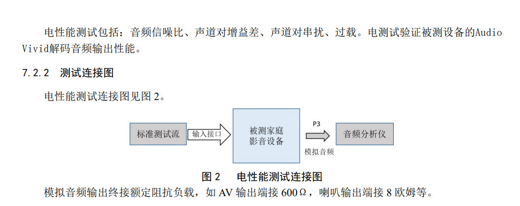 近几年，影视行业掀起了一股经典影视作品修复浪潮……休闲区蓝鸢梦想 - Www.slyday.coM