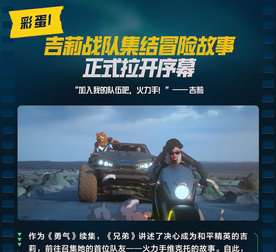 从游戏到动画,继续朝国民级ip综合体进击的《和平精英》__财经头条