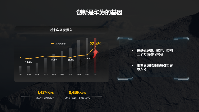 芯片不是华为一家公司能解决的直击华为全球分析师大会高管最新回应活