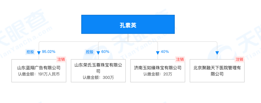 起底蓝翔技校家族互相举报史夫妻互告女儿举报