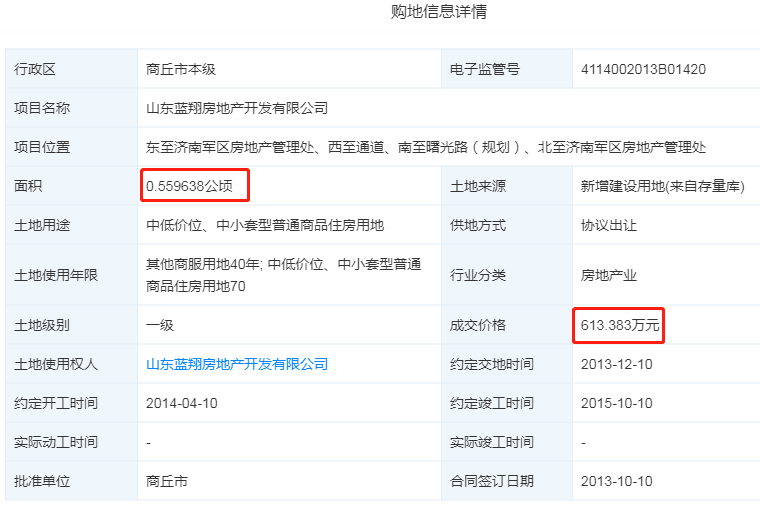 蓝翔校长女儿实名举报亲妈，为145套房子，逼女儿坐牢休闲区蓝鸢梦想 - Www.slyday.coM