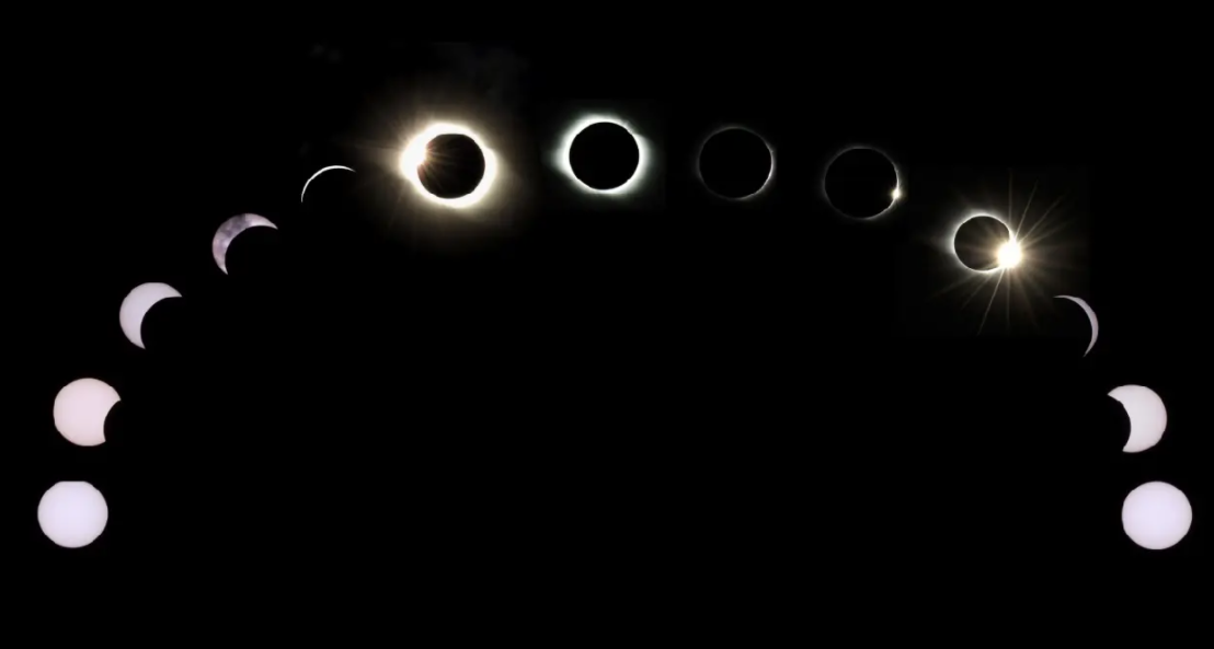 2022年日食将上演天狗食日为何会有人不愿看到什么地方可见