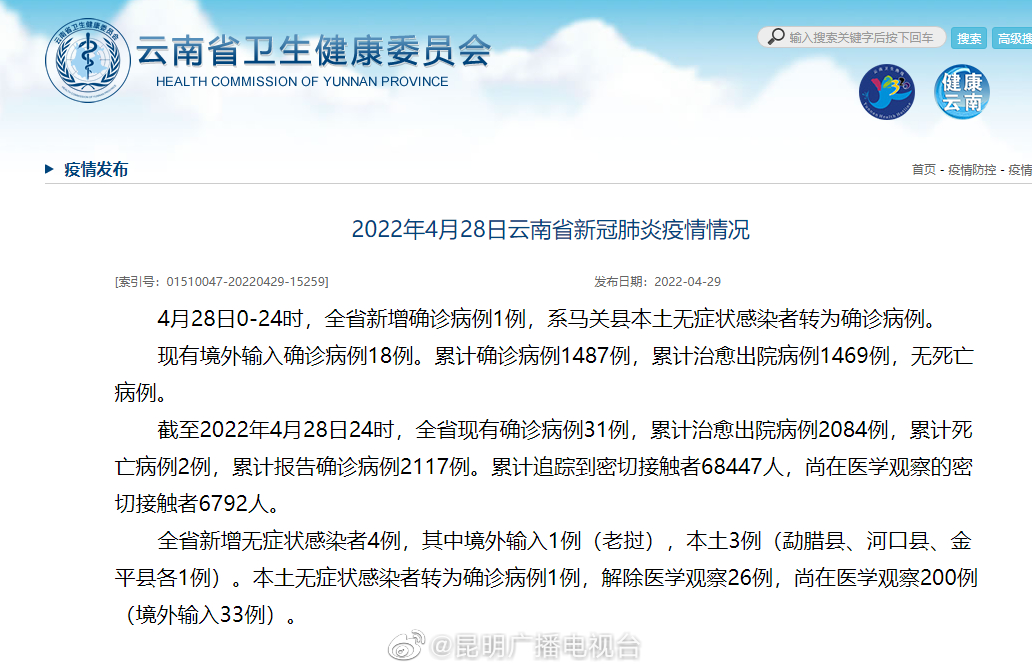 2022年4月28日云南省新冠肺炎疫情情况