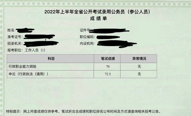四川省考笔试成绩今天终于出啦！下一步该怎么做？休闲区蓝鸢梦想 - Www.slyday.coM