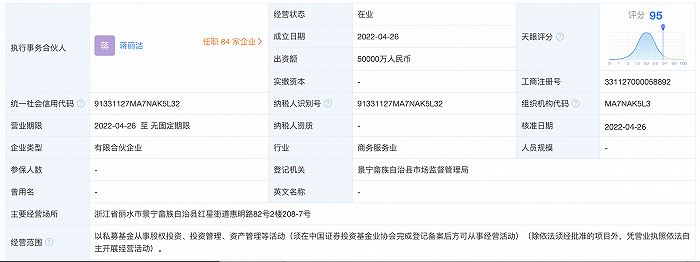 “77岁宗庆后“逐梦”投资圈， 娃哈哈私募基金于丽水成立