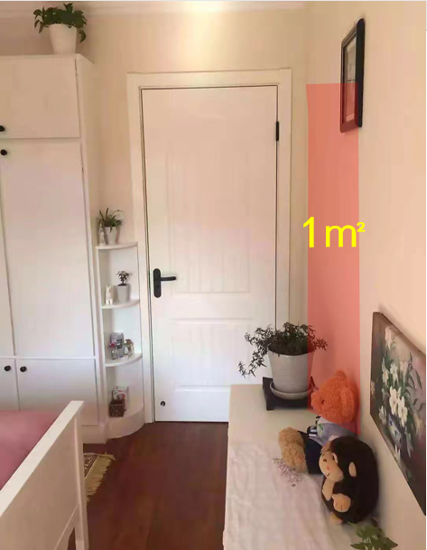 家里最容易浪费的八个1平米