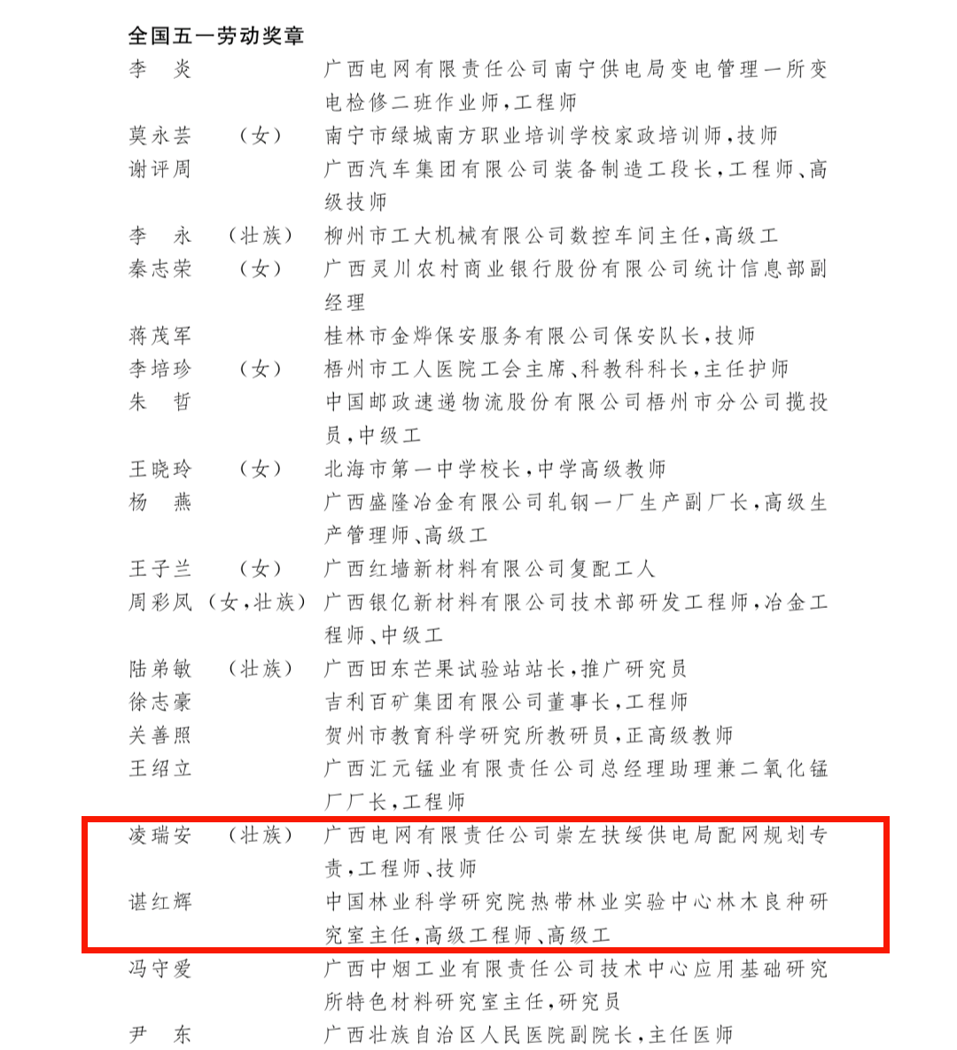 向奋斗者致敬！崇左这些人和集体获全国表彰！休闲区蓝鸢梦想 - Www.slyday.coM