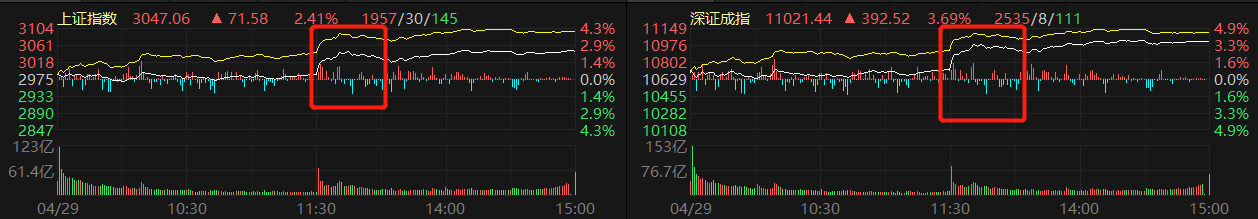 什么是a股b股h股n股s股_a股 b股 h股 n股 s股_个股动态