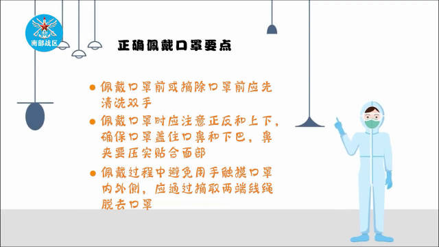 科普动画规范佩戴口罩