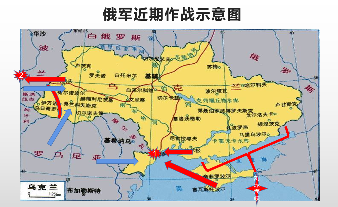 我认为乌克兰战争下半场应该这么打