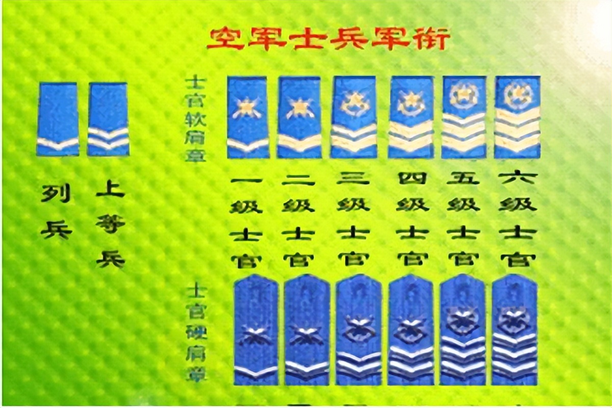 上士游戏王者传奇怎样获得符石 上士网络侠影遮天手游怎么下载