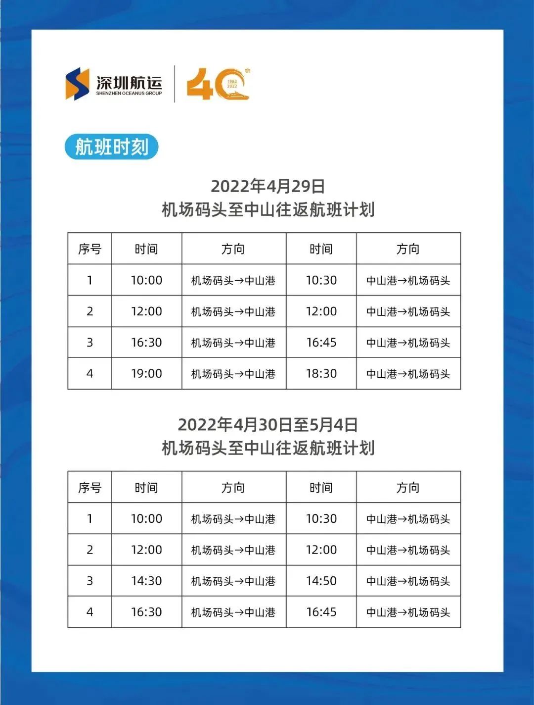 五一假期深圳最全出行攻略！内附22个公园划定帐篷区→休闲区蓝鸢梦想 - Www.slyday.coM