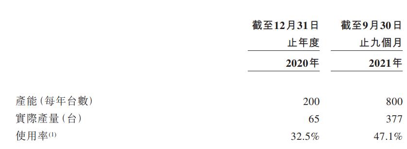 博动医疗IPO前授予实控人股权激励1.3亿元 违规缴纳社保、还曾因发票违法被罚休闲区蓝鸢梦想 - Www.slyday.coM