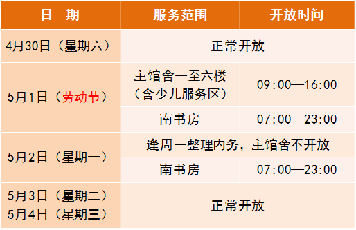 五一假期深圳最全出行攻略！内附22个公园划定帐篷区→休闲区蓝鸢梦想 - Www.slyday.coM