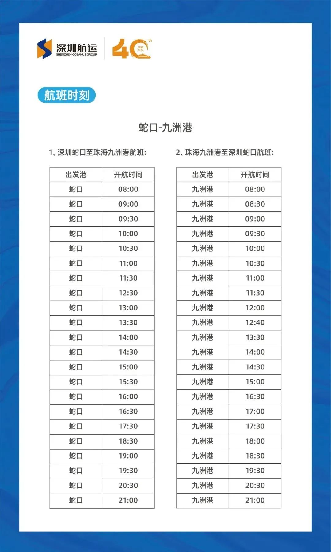 五一假期深圳最全出行攻略！内附22个公园划定帐篷区→休闲区蓝鸢梦想 - Www.slyday.coM