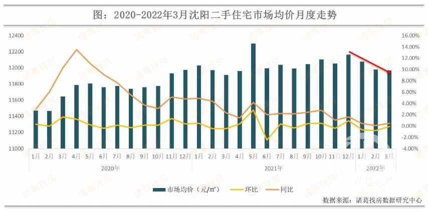 超85城一季度出台花式楼市松绑政策：调利率松限购免增值税休闲区蓝鸢梦想 - Www.slyday.coM