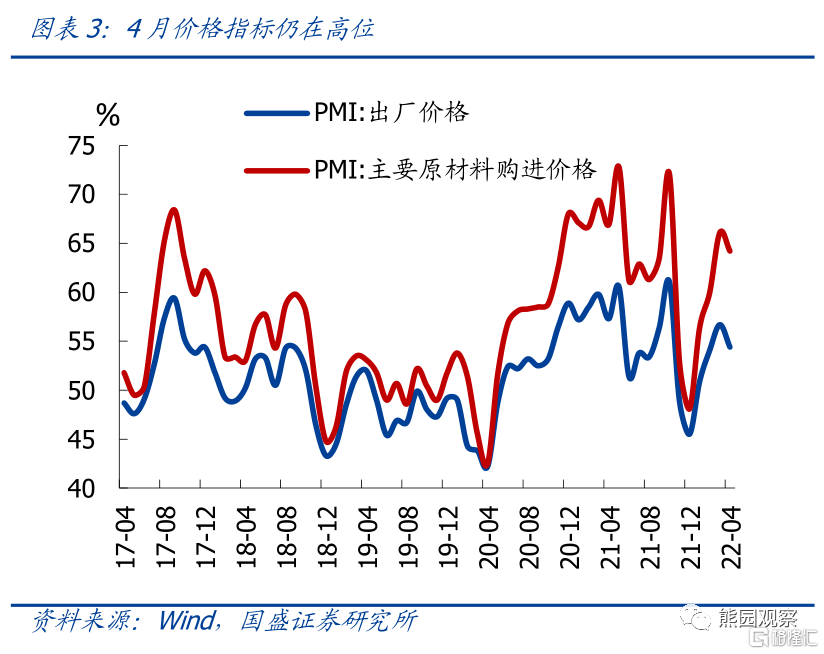 4月PMI的5大信号：疫情冲击全面显现休闲区蓝鸢梦想 - Www.slyday.coM