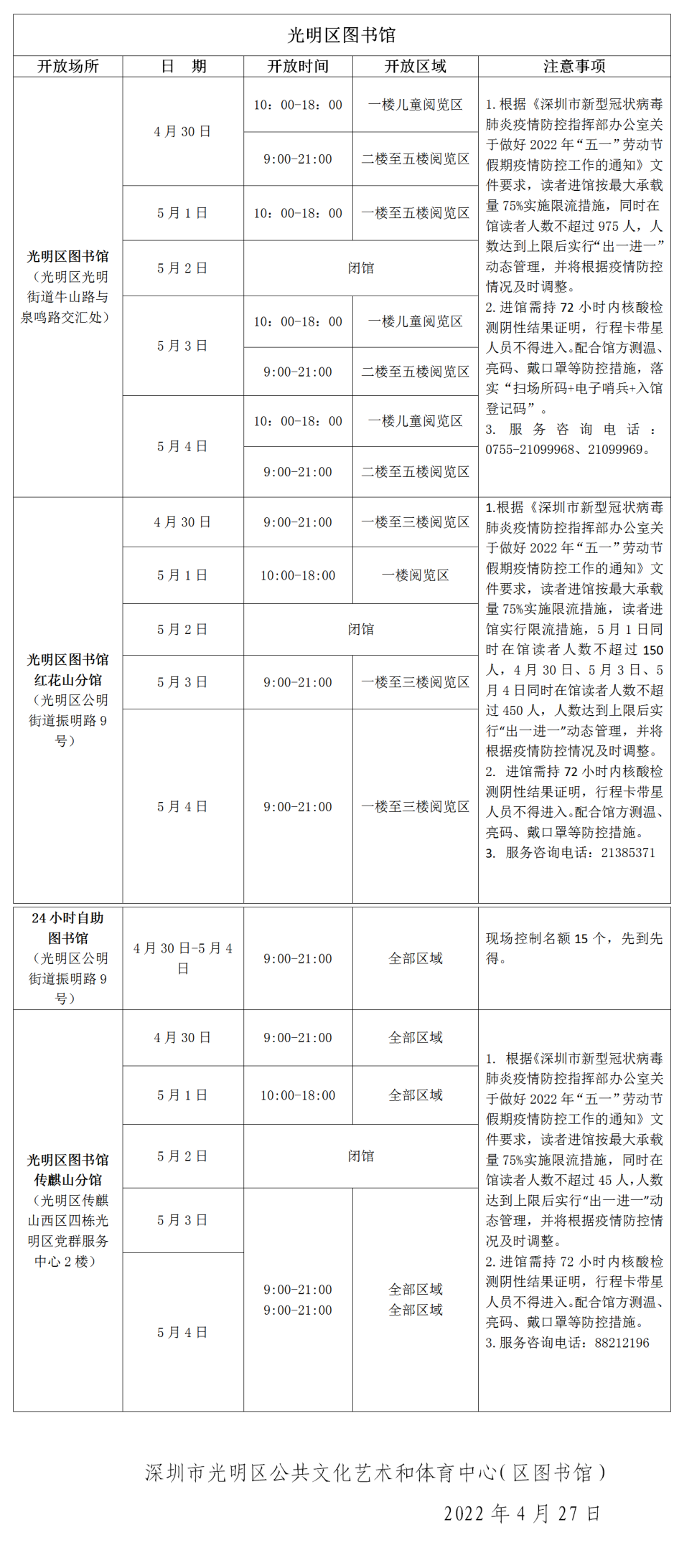 五一假期深圳最全出行攻略！内附22个公园划定帐篷区→休闲区蓝鸢梦想 - Www.slyday.coM