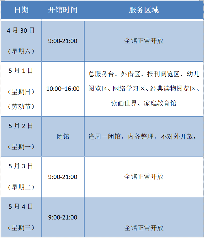 五一假期深圳最全出行攻略！内附22个公园划定帐篷区→休闲区蓝鸢梦想 - Www.slyday.coM