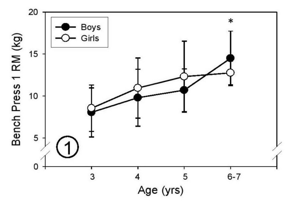 小孩子真的会被困在冰箱里吗？难道门不能从里面打开？休闲区蓝鸢梦想 - Www.slyday.coM