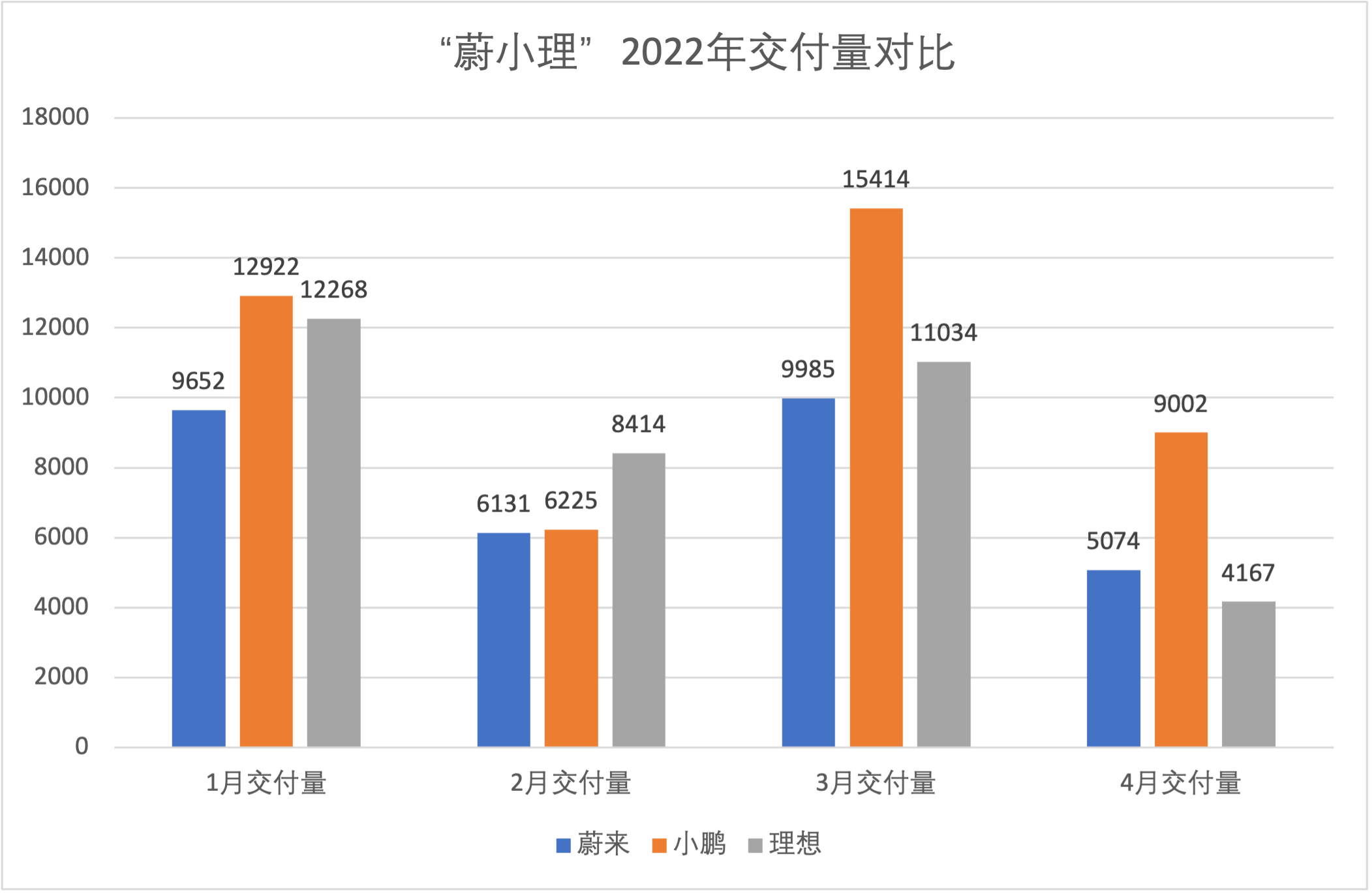 制图：澎湃新闻记者 吴遇利