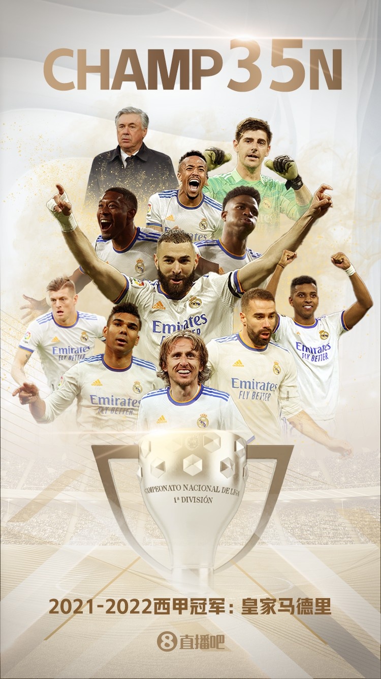 祝贺皇马提前4轮锁定联赛冠军赢得队史第35座西甲冠军