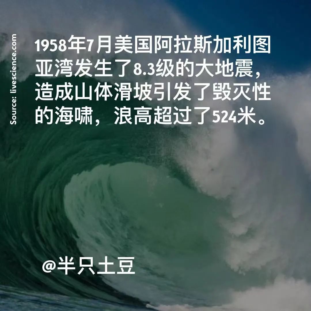 5. 造成大海啸的原因是,利图亚湾的狭长地形和四周陡峭的山坡.4.
