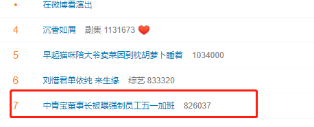 强制员工五一加班并放言“不服的，马上炒掉”！这家上市公司董事长致歉了！