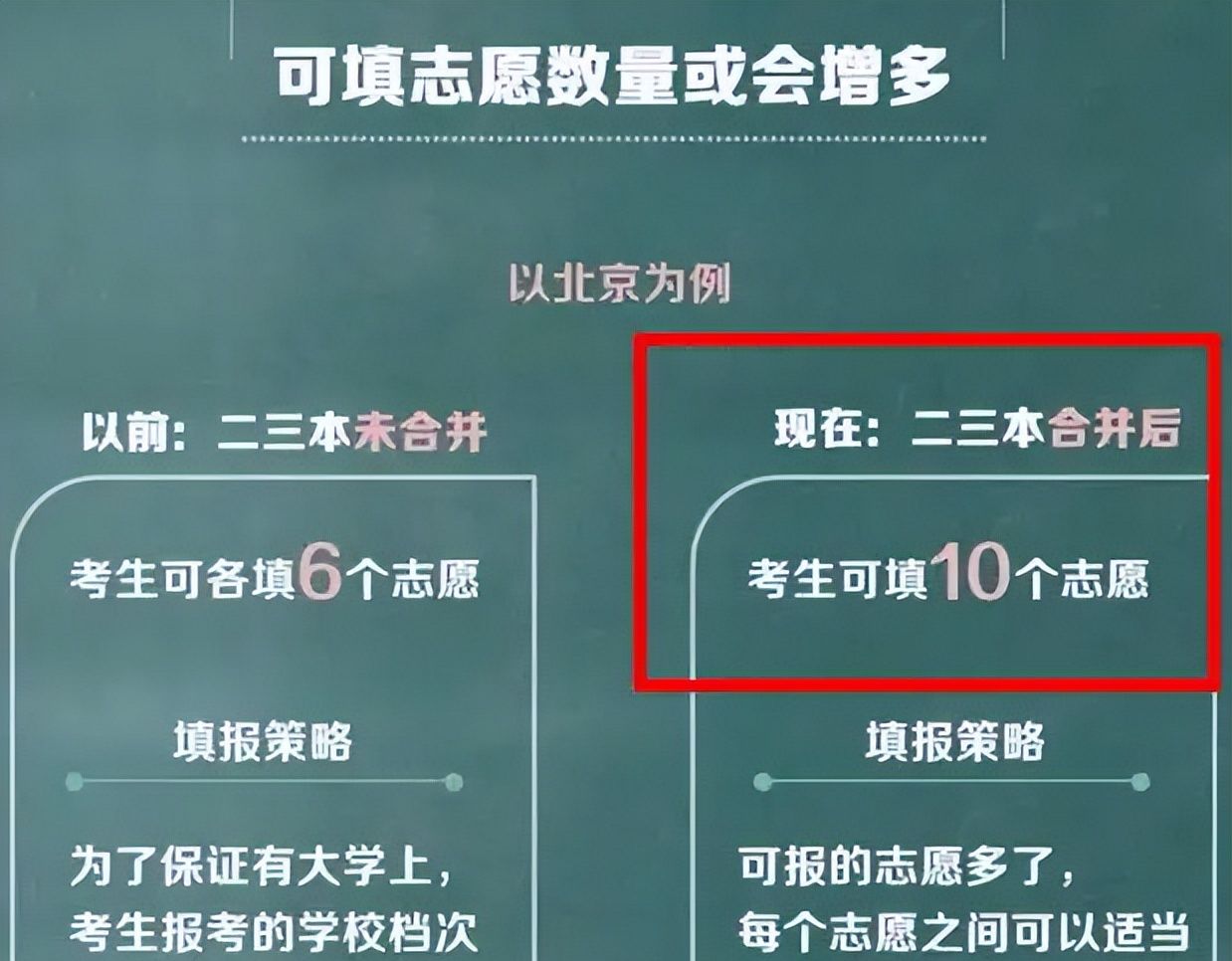 高考录取面临新调整,大学将不再区分二、三本?建议学生提前了解休闲区蓝鸢梦想 - Www.slyday.coM