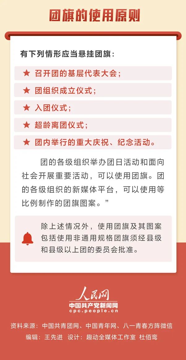 来源：微信公众号“团中央权益部”、人民网-中国共产党新闻网