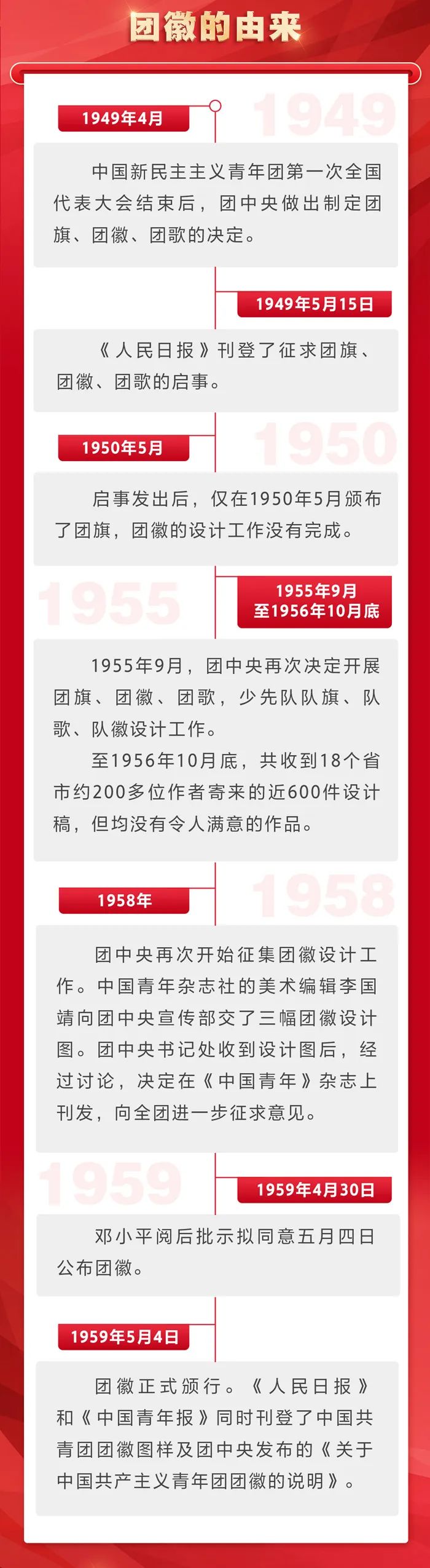 来源：微信公众号“团中央权益部”、人民网-中国共产党新闻网