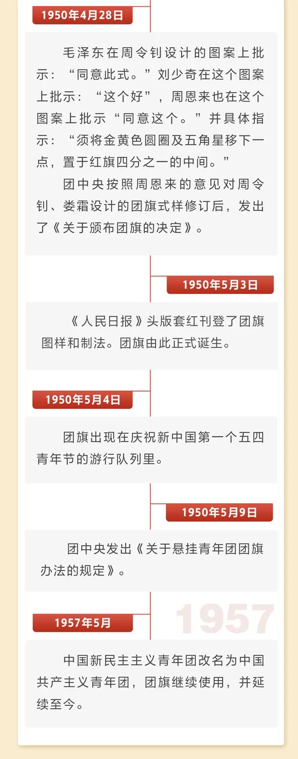 来源：微信公众号“团中央权益部”、人民网-中国共产党新闻网